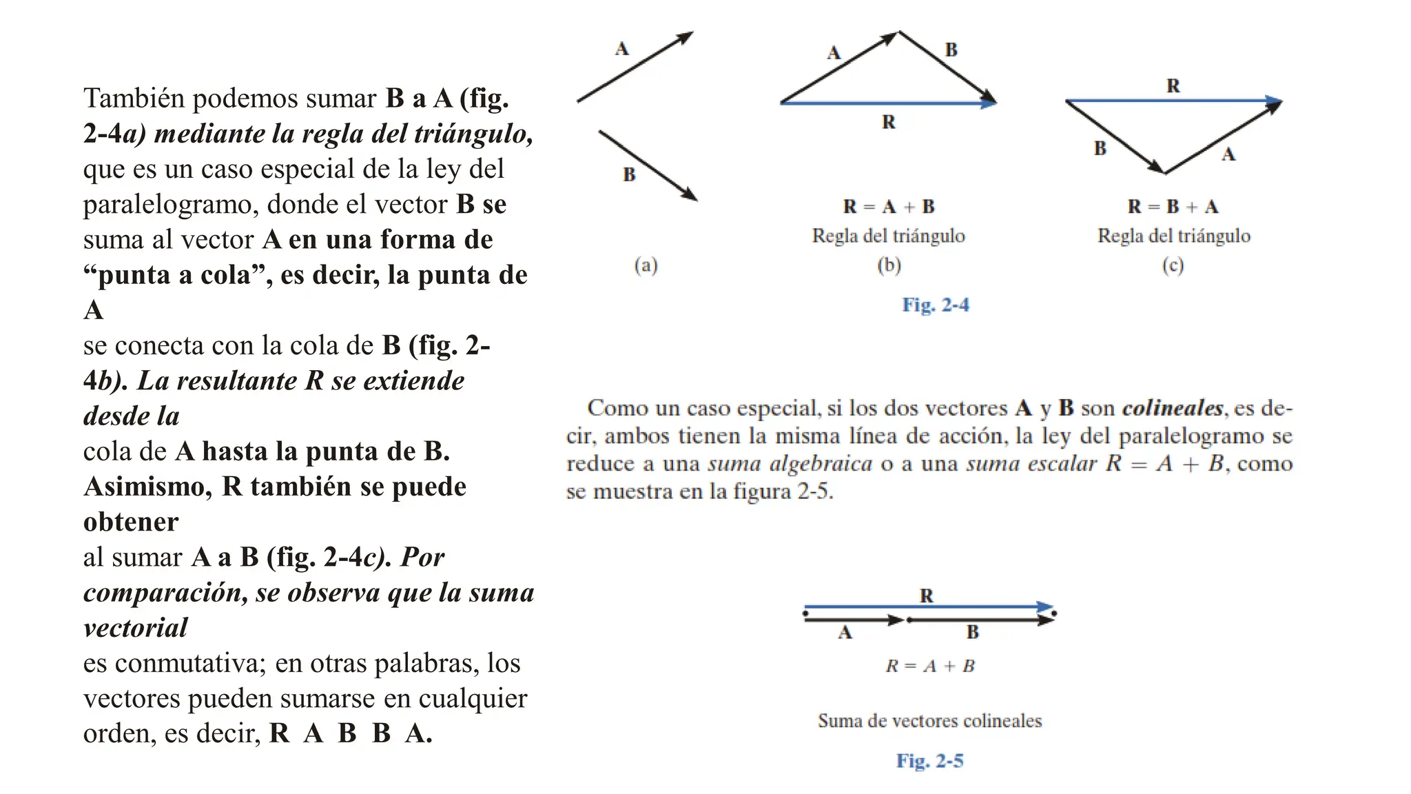 También podemos sumar B a A (fig.
2-4a) mediante la regla del triángulo,
que es un caso especial de la ley del
paralelogramo, donde el vector B se
suma al vector A en una forma de
“punta a cola”, es decir, la punta de
A
se conecta con la cola de B (fig. 2-
4b). La resultante R se extiende
desde la
cola de A hasta la punta de B.
Asimismo, R también se puede
obtener
al sumar A a B (fig. 2-4c). Por
comparación, se observa que la suma
vectorial
es conmutativa; en otras palabras, los
vectores pueden sumarse en cualquier
orden, es decir, R A B B A.
 