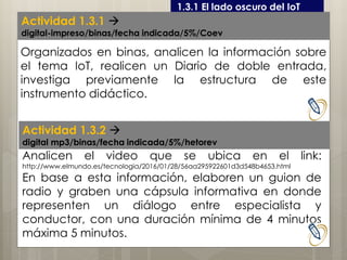 Curso LEOyE1.3.1 El lado oscuro del IoT
Organizados en binas, analicen la información sobre
el tema IoT, realicen un Diario de doble entrada,
investiga previamente la estructura de este
instrumento didáctico.
Actividad 1.3.2 
digital mp3/binas/fecha indicada/5%/hetorev
Actividad 1.3.1 
digital-impreso/binas/fecha indicada/5%/Coev
Analicen el video que se ubica en el link:
http://www.elmundo.es/tecnologia/2016/01/28/56aa295922601d3d548b4653.html
En base a esta información, elaboren un guion de
radio y graben una cápsula informativa en donde
representen un diálogo entre especialista y
conductor, con una duración mínima de 4 minutos
máxima 5 minutos.
 