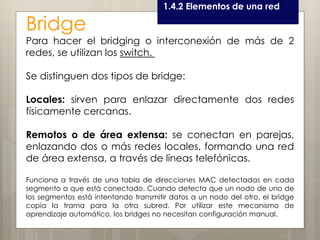 Curso LEOyE1.4.2 Elementos de una red
Bridge
Para hacer el bridging o interconexión de más de 2
redes, se utilizan los switch.
Se distinguen dos tipos de bridge:
Locales: sirven para enlazar directamente dos redes
físicamente cercanas.
Remotos o de área extensa: se conectan en parejas,
enlazando dos o más redes locales, formando una red
de área extensa, a través de líneas telefónicas.
Funciona a través de una tabla de direcciones MAC detectadas en cada
segmento a que está conectado. Cuando detecta que un nodo de uno de
los segmentos está intentando transmitir datos a un nodo del otro, el bridge
copia la trama para la otra subred. Por utilizar este mecanismo de
aprendizaje automático, los bridges no necesitan configuración manual.
 