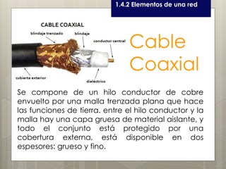 Curso LEOyE1.4.2 Elementos de una red
Cable
Coaxial
Se compone de un hilo conductor de cobre
envuelto por una malla trenzada plana que hace
las funciones de tierra. entre el hilo conductor y la
malla hay una capa gruesa de material aislante, y
todo el conjunto está protegido por una
cobertura externa, está disponible en dos
espesores: grueso y fino.
 