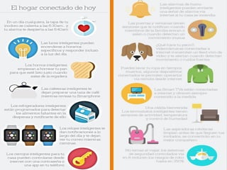 Curso LEOyE1.3 El internet de las cosas
 