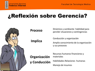Universidad Nacional
Federico Villarreal
¿Reflexión sobre Gerencia?
Proceso
Implica
Organización
y Conducción
Dinámico y cambiante habilidad para
percibir situaciones y contingencias
Conducción y organización
Amplio conocimiento de la organización
y sus procesos
Recursos humanos financieros y
materiales
Habilidades-Relaciones humanas
Manejo de insumos
Facultad de Tecnología Medica
 