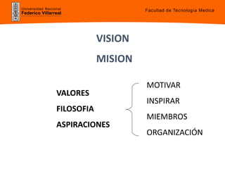 Universidad Nacional
Federico Villarreal
VISION
MISION
VALORES
FILOSOFIA
ASPIRACIONES
MOTIVAR
INSPIRAR
MIEMBROS
ORGANIZACIÓN
Facultad de Tecnología Medica
 