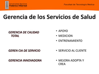Universidad Nacional
Federico Villarreal
Gerencia de los Servicios de Salud
GERENCIA DE CALIDAD
TOTAL
GEREN CIA DE SERVICIO
GERENCIA INNOVADORA
• APOYO
• MEDICION
• ENTRENAMIENTO
• SERVICIO AL CLIENTE
• MEJORA ADOPTA Y
CREA
Facultad de Tecnología Medica
 