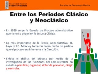 Universidad Nacional
Federico Villarreal
Entre los Periodos Clásico
y Neoclásico
• En 1929 surge la Escuela de Proceso administrativo
que tiene su origen en la Escuela Clásica.
• Lo más importante de la Teoría Administrativa: H.
Fayol y J.D. Mooney tomaron como punto de partida
que el proceso era inherente a la Dirección.
• Enfoca el análisis del proceso por medio de la
investigación de las funciones del administrador en
cuánto a planificar, organizar, dotar de personal , dirigir
y controlar.
Facultad de Tecnología Medica
 
