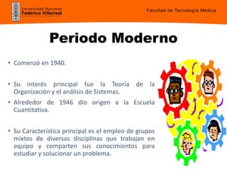 Universidad Nacional
Federico Villarreal
Periodo Moderno
• Comenzó en 1940.
• Su interés principal fue la Teoría de la
Organización y el análisis de Sistemas.
• Alrededor de 1946 dio origen a la Escuela
Cuantitativa.
• Su Característica principal es el empleo de grupos
mixtos de diversas disciplinas que trabajan en
equipo y comparten sus conocimientos para
estudiar y solucionar un problema.
Facultad de Tecnología Medica
 