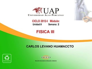 CICLO 2012-I Módulo:
   Unidad:II   Semana: 2


      FISICA III


CARLOS LEVANO HUAMACCTO
 