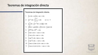 Teoremas de integración directa
 