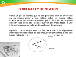TERCERA LEY DE NEWTON Cuando un par de fuerzas que no son paralelas entre sí, que están en un mismo plano y que actúan sobre un cuerpo sólido indeformable, se puede comprobar, por lo indicado en el punto anterior, que esas dos fuerzas pueden ser trasladadas a una intersección común a lo largo de sus líneas de acciones. Se puede comprobar que esas dos fuerzas actuando en el punto de intersección de las líneas de acciones, son equivalentes a una sola fuerza aplicada  a ctuando en ese punto y cuyo valor es  