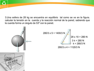 3.Una esfera de 28 kg se encuentra en equilibrio  tal como se ve en la figura. calcular la tensión en la  cuerda y la reacción normal de la pared, sabiendo que la cuerda forma un ángulo de 53º con la pared. 28 x 10 = 280 N 37º 53º 280/3 x 5 = 1400/3 N 280/3 x 4 = 1120/3 N k = 280/3 N 3 k = 280 N 