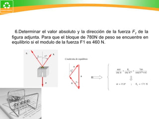 6.Determinar el valor absoluto y la direcci ó n de la fuerza  F 2   de la figura adjunta. Para que el bloque de 780N de peso se encuentre en equilibrio si el modulo de la fuerza F1 es 460 N. 