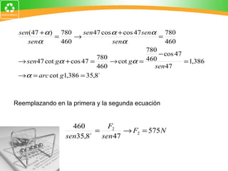 Reemplazando en la primera y la segunda ecuación 