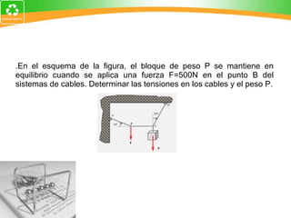 7.En el  esquema de la figura, el bloque de peso P se mantiene en equilibrio cuando se aplica una fuerza F=500N   en el punto B del sistemas de cables. Determinar las tensiones en los cables y el peso P. 