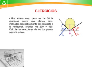 EJERCICIOS 4.Una esfera cuyo peso es de 50 N descansa sobre dos planos lisos, inclinados respectivamente con respecto a la horizontal, ángulos de 300 y 450. Calcular las reacciones de los dos planos sobre la esfera.  