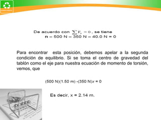 Para encontrar  esta posición, debemos apelar a la segunda condición de equilibrio. Si se toma el centro de gravedad del tablón como el eje para nuestra ecuación de momento de torsión, vemos, que 