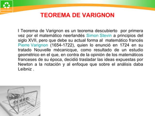 TEOREMA DE VARIGNON El Teorema de Varignon es un teorema descubierto  por primera vez por el matemático neerlandés  Simon Stevin  a principios del siglo XVII, pero que debe su actual forma al  matemático francés  Pierre Varignon  (1654-1722), quien lo enunció en 1724 en su tratado Nouvelle mécanicque, como resultado de un estudio geométrico en el que, en contra de la opinión de los matemáticos franceses de su época, decidió trasladar las ideas expuestas por Newton a la notación y al enfoque que sobre el análisis daba Leibniz . 