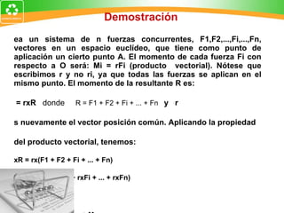Demostración Sea un sistema de n fuerzas concurrentes, F1,F2,...,Fi,...,Fn, vectores en un espacio euclídeo, que tiene como punto de aplicación un cierto punto A. El momento de cada fuerza Fi con respecto a O será: Mi = rFi (producto  vectorial). Nótese que escribimos r y no ri, ya que todas las fuerzas se aplican en el mismo punto. El momento de la resultante R es:  M = rxR  donde  R = F1 + F2 + Fi + ... + Fn  y  r  es nuevamente el vector posición común. Aplicando la propiedad  del producto vectorial, tenemos: rxR = rx(F1 + F2 + Fi + ... + Fn) rxR = rxF1 + rxF2 + rxFi + ... + rxFn) entonces M = M1 + M2 + Mi + ... + Mn 