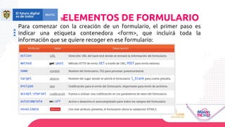 Para comenzar con la creación de un formulario, el primer paso es
indicar una etiqueta contenedora <form>, que incluirá toda la
información que se quiere recoger en ese formulario:
ELEMENTOS DE FORMULARIO
 