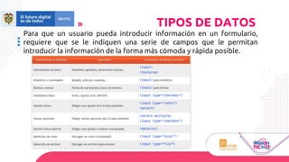 Para que un usuario pueda introducir información en un formulario,
requiere que se le indiquen una serie de campos que le permitan
introducir la información de la forma más cómoda y rápida posible.
TIPOS DE DATOS
 