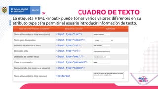 La etiqueta HTML <input> puede tomar varios valores diferentes en su
atributo type para permitir al usuario introducir información de texto.
CUADRO DE TEXTO
 