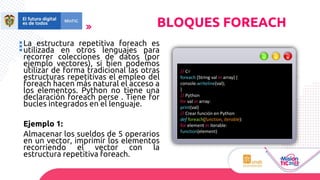 Semana 2 Fundamentos de Python(Ciclos y Listas) | PDF