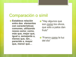 Comparación o símil
 Establece relación
entre dos elementos
con características
comunes, utilizando
nexos como: como,
más que, mejor que,
igual a, semejante a,
menos que, tan…
parecido a, mayor
que, menor que…
 "Hay algunos que
son como los olivos,
que sólo a palos dan
fruto"
 “Franco como la luz
del día”
 