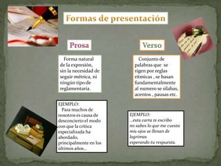 Forma natural
de la expresión,
sin la necesidad de
seguir métrica, ni
ningún tipo de
reglamentaria.
Conjunto de
palabras que se
rigen por reglas
rítmicas , se basan
fundamentalmente
al numero se silabas,
acentos , pausas etc.
EJEMPLO:
Para muchos de
nosotros es causa de
desconcierto el modo
con que la crítica
especializada ha
abordado,
principalmente en los
últimos años…
EJEMPLO:
…esta carta te escribo
no sabes lo que me cuesta
mis ojos se llenan de
lagrimas
esperando tu respuesta.
 