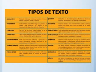 SEMANA 2-LITERATURA.pptx