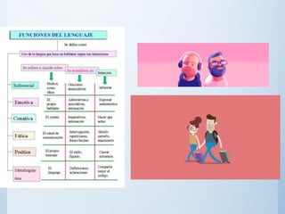 SEMANA 2-LITERATURA.pptx
