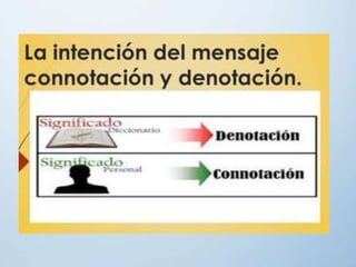 SEMANA 2-LITERATURA.pptx