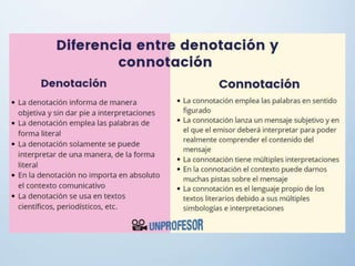 SEMANA 2-LITERATURA.pptx