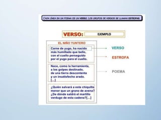 SEMANA 2-LITERATURA.pptx