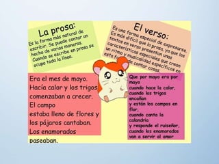 SEMANA 2-LITERATURA.pptx