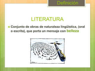 LITERATURA
 Conjunto de obras de naturaleza lingüística, (oral
o escrita), que porta un mensaje con belleza
Definición
 