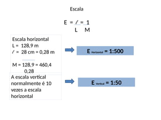 Escala
E = l = 1
L M
Escala horizontal
L = 128,9 m
l = 28 cm = 0,28 m
M = 128,9 = 460,4
0,28
E Horizontal = 1:500
A escala vertical
normalmente é 10
vezes a escala
horizontal
E Vertical = 1:50
 