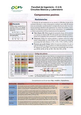 Facultad de Ingeniería - C.U.N.
Circuitos Básicos y Laboratorio