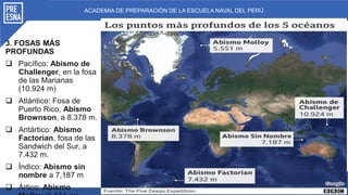 ACADEMIA DE PREPARACIÓN DE LA ESCUELA NAVAL DEL PERÚ
3. FOSAS MÁS
PROFUNDAS
 Pacífico: Abismo de
Challenger, en la fosa
de las Marianas
(10.924 m)
 Atlántico: Fosa de
Puerto Rico, Abismo
Brownson, a 8.378 m.
 Antártico: Abismo
Factorian, fosa de las
Sandwich del Sur, a
7.432 m.
 Índico: Abismo sin
nombre a 7,187 m
 Ártico: Abismo
 