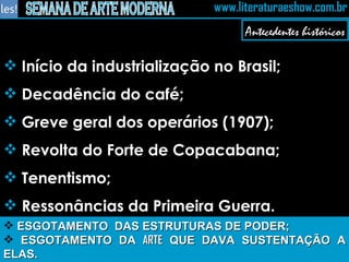 Início da industrialização no Brasil; Decadência do café; Greve geral dos operários (1907); Revolta do Forte de Copacabana; Tenentismo; Ressonâncias da Primeira Guerra. ESGOTAMENTO  DAS ESTRUTURAS DE PODER; ESGOTAMENTO DA  ARTE  QUE DAVA SUSTENTAÇÃO A ELAS. Antecedentes históricos 