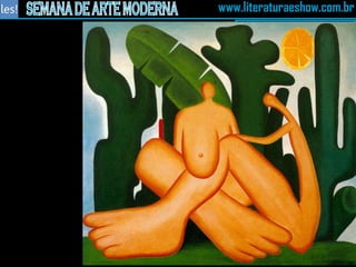 Movimento Antropofágico 