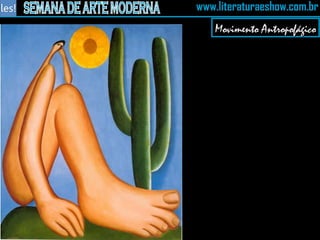 Movimento Antropofágico 