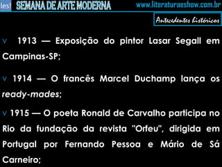 1913 — Exposição do pintor Lasar Segall em Campinas-SP; 1914 — O francês Marcel Duchamp lança os  ready-mades ; 1915 — O poeta Ronald de Carvalho participa no Rio da fundação da revista "Orfeu", dirigida em Portugal por Fernando Pessoa e Mário de Sá Carneiro;  Antecedentes históricos 