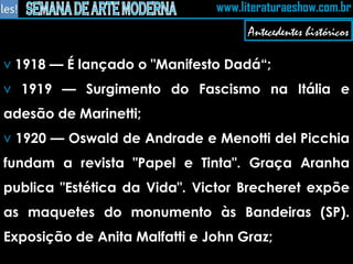 1918 — É lançado o "Manifesto Dadá“; 1919 — Surgimento do Fascismo na Itália e adesão de Marinetti; 1920 — Oswald de Andrade e Menotti del Picchia fundam a revista "Papel e Tinta". Graça Aranha publica "Estética da Vida". Victor Brecheret expõe as maquetes do monumento às Bandeiras (SP). Exposição de Anita Malfatti e John Graz;  Antecedentes históricos 