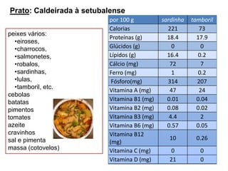 Prato: Caldeirada à setubalensepeixes vários: eiroses, 