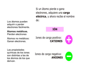 IONES Los átomos pueden adquirir o perder electrones fácilmente. Átomos metálicos.  Pierden electrones Átomos no metálicos: Ganan electrones. Las propiedades químicas de los iones son distintas a las de los átomos de los que derivan. 
