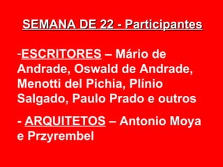 SEMANA DE 22 - Participantes

-ESCRITORES – Mário de
Andrade, Oswald de Andrade,
Menotti del Pichia, Plínio
Salgado, Paulo Prado e outros
- ARQUITETOS – Antonio Moya
e Przyrembel
 