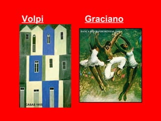 Volpi   Graciano
 