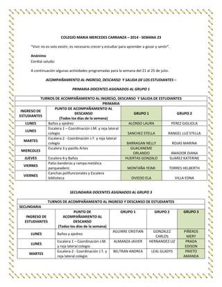 COLEGIO MARIA MERCEDES CARRANZA – 2014 - SEMANA 23
“Vivir no es solo existir, es necesario crecer y estudiar para aprender a gozar y sentir”.
Anónimo
Cordial saludo:
A continuación algunas actividades programadas para la semana del 21 al 25 de julio.
ACOMPAÑAMIENTO AL INGRESO, DESCANSO Y SALIDA DE LOS ESTUDIANTES –
PRIMARIA DOCENTES ASIGNADOS AL GRUPO 1
TURNOS DE ACOMPAÑAMIENTO AL INGRESO, DESCANSO Y SALIDA DE ESTUDIANTES
PRIMARIA
INGRESO DE
ESTUDIANTES
PUNTO DE ACOMPAÑAMIENTO AL
DESCANSO
(Todos los días de la semana)
GRUPO 1 GRUPO 2
LUNES Baños y ajedrez ALONSO LAURA PEREZ GIGLIOLA
LUNES
Escalera 1 – Coordinación J.M. y reja lateral
colegio SANCHEZ STELLA RANGEL LUZ STELLA
MARTES
Escalera 2 - Coordinación J.T. y reja lateral
colegio BARRAGAN NELLY ROJAS MARINA
MIERCOLES
Escalera 3 y pasillo Artes GUACANEME
ORLANDO AMADOR DIANA
JUEVES Escalera 4 y Baños HUERTAS GONZALO SUAREZ KATERINE
VIERNES
Patio banderas y rampa metálica
parqueadero MONTAÑA YEIMI TORRES HELBERTH
VIERNES
Canchas polifuncionales y Escalera
biblioteca OVIEDO ELA VILLA EDNA
SECUNDARIA DOCENTES ASIGNADOS AL GRUPO 3
TURNOS DE ACOMPAÑAMIENTO AL INGRESO Y DESCANSO DE ESTUDIANTES
SECUNDARIA
INGRESO DE
ESTUDIANTES
PUNTO DE
ACOMPAÑAMIENTO AL
DESCANSO
(Todos los días de la semana)
GRUPO 1 GRUPO 2 GRUPO 3
LUNES Baños y ajedrez
AGUIRRE CRISTIAN GONZALEZ
CARLOS
PIÑEROS
MERY
LUNES
Escalera 1 – Coordinación J.M.
y reja lateral colegio
ALMANZA JAVIER HERNANDEZ LIZ PRADA
EDISON
MARTES
Escalera 2 - Coordinación J.T. y
reja lateral colegio
BELTRAN ANDREA LEAL GLADYS PRIETO
AMANDA
 