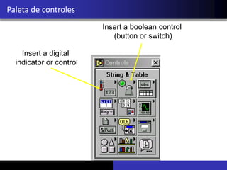 Semana2 3 introducción_labview | PPTX