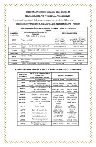 COLEGIO MARIA MERCEDES CARRANZA – 2015 - SEMANA 24
SEGUNDO ACUERDO: “NO TE TOMES NADA PERSONALMENTE”
A continuaciónalgunasactividadesprogramadasparalasemanadel 21 al 25 de julio:
ACOMPAÑAMIENTO AL INGRESO, DESCANSO Y SALIDA DE LOS ESTUDIANTES – PRIMARIA
TURNOS DE ACOMPAÑAMIENTO AL INGRESO, DESCANSO Y SALIDA DE ESTUDIANTES
PRIMARIA
INGRESO DE
ESTUDIANTES
PUNTO DE ACOMPAÑAMIENTO AL
DESCANSO
(Todos los días de la semana)
DOCENTES ASIGNADOS
LUNES Parque preescolar
ALONSO LAURA
PINILLA MIRYAM
TRIANA MARTHA
RANGEL LUZ STELLA
SANTAMARIA ESPERANZA
LEON ESPERANZA
LUNES Baños y ajedrez OVIEDO MARCELA PEREZ GIGLIOLA
LUNES
Escalera 1 – Coordinación J.M.y reja lateral
colegio
GUTIERREZ YANETH BARRAGAN NELLY
MARTES
Escalera 2 - Coordinación J.T. y reja lateral
colegio
LEON LILIANA ROJAS MARINA
MIERCOLES Escalera 3 y pasillo Artes HUERTAS GONZALO SANCHEZ STELLA
JUEVES
Escalera 4 y Baños AMADOR DIANA
GUACANEME ORLANDO
SUAREZ KATERINE
VIERNES
Patio banderas y rampa metálica
parqueadero
MONTAÑA YEIMY TORRES HELBERTH
VIERNES Canchas polifuncionales y Escalera biblioteca OVIEDO ELA VILLA EDNA
ACOMPAÑAMIENTO AL INGRESO, DESCANSO Y SALIDA DE LOS ESTUDIANTES – SECUNDARIA
INGRESO DE
ESTUDIANTES
PUNTO DE ACOMPAÑAMIENTO
AL DESCANSO
(Todos los días de la semana)
DOCENTES ASIGNADOS
LUNES Baños y ajedrez ALMANZA JAVIER MORIANO DORIS
LUNES
Escalera 1 – Coordinación J.M. y
reja lateral colegio BELTRAN ANDREA OSPINA JORGE
LUNES Patio 1. Laboratorio de ciencias CABANA DIANA PRIETO AMANDA
MARTES
Escalera 2 - Coordinación J.T. y
reja lateral colegio CARDENAS EDWIN GARZON DORIS
MARTES Patio2. Taller de tecnología CASTAÑEDA JULIA RAMIREZ PAOLA
MARTES Escalera 3 y pasillo Artes
FORERO GINA
RODRIGUEZ
DIANA
MIERCOLES Patio3. Grado segundo GARZON DANILO RODRIGUEZ RUBI
MIERCOLES Escalera 4 y Baños PULIDO MONICA RUIZ FABIOLA
MIERCOLES
Patio 4. Entre los salones 101 a
106
GONZALEZ
CARLOS
SAMACA ALBA
JUEVES Tienda escolar
LOPEZ
ALEXANDRA
SUAREZ
ESPERANZA
JUEVES Centro de conciliación
LEAL GLADYS
CORTES HELENA
MORIANO
BLANCA
JUEVES Centro de conciliación GARAVITO ILSE PIÑEROS MERY
VIERNES Centro de conciliación LOPEZ NANCY
FUQUENE
ALEJANDRA
VIERNES
Patio banderas y rampa
parqueadero
MARIN ANGELA VARGAS DORIS
VIERNES
Canchas polifuncionales y
Escalera biblioteca
MEDINA PEDRO PRADA EDISON
 