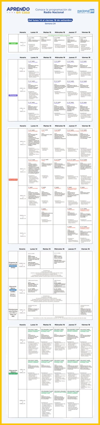 Conoce la programación de
Radio Nacional
Del lunes 14 al viernes 18 de setiembre
Semana 24
3:30 p. m.
a
4:00 p. m.
4:00 p. m.
a
4:30 p. m.
Primaria
1.er
y 2.° grado
Ciencia y tecnología
Tema:
Aprendemos sobre las
emociones para
solucionar mejor los
conﬂictos
4:30 p. m.
a
5:00 p. m.
Competencia:
- Explica el mundo físico
basándose en
conocimientos sobre los
seres vivos, materia y
energía, biodiversidad,
Tierra y universo.
Lunes 14Horario Martes 15 Miércoles 16 Jueves 17 Viernes 18
3.er
y 4.° grado
Ciencia y tecnología
Tema:
Describimos cómo la
actividad de las
emociones nos ayuda
a resolver conﬂictos
Competencia:
- Explica el mundo
físico basándose en
conocimientos sobre
los seres vivos,
materia y energía,
biodiversidad, Tierra
y universo.
5.° y 6.° grado
Ciencia y tecnología
Tema:
Explicamos cómo se
producen nuestras
emociones en una
situación de conﬂicto
Competencia:
- Explica el mundo físico
basándose en
conocimientos sobre los
seres vivos, materia y
energía, biodiversidad,
Tierra y universo.
1.er
y 2.° grado
Matemática
Tema:
Expresamos el doble y la
mitad de un número
organizando el
biohuerto familiar
Competencia:
- Resuelve problemas
de cantidad.
3.er
y 4.° grado
Matemática
Tema:
Realizamos actividades
colectivas en el biohuerto
usando fracciones para
una convivencia sin
conﬂictos
Competencia:
- Resuelve problemas de
cantidad.
5.° y 6.° grado
Matemática
Tema:
Ayudamos a formar
grupos de trabajo en
actividades colectivas
familiares empleando las
fracciones
Competencia:
- Resuelve problemas de
cantidad.
1.er
y 2.° grado
Personal social
Tema:
Identiﬁcamos cómo se
originan los conﬂictos
en la familia
Competencia:
- Convive y participa
democráticamente en
la búsqueda del bien
común.
3.er
y 4.° grado
Personal social
Tema:
Describimos cómo se
originan los conﬂictos en
nuestra familia
Competencia:
- Convive y participa
democráticamente en
la búsqueda del bien
común.
5.° y 6.° grado
Personal social
Tema:
Reconocemos el
origen del conﬂicto y
el diálogo como
estrategia para
resolverlo
Competencia:
- Convive y participa
democráticamente en
la búsqueda del bien
común.
1.er
y 2.° grado
Comunicación
Tema:
Describimos una
experiencia de
convivencia en la familia
Competencias:
- Se comunica oralmente
en su lengua materna.
- Escribe diversos tipos
de textos en su lengua
materna.
3.er
y 4.° grado
Comunicación
Tema:
Describimos cómo
solucionamos los
conﬂictos en familia
Competencias:
- Se comunica oralmente
en su lengua materna.
- Escribe diversos tipos
de textos en su lengua
materna.
5.° y 6.° grado
Comunicación
Tema:
Redactamos una
experiencia para
promover la solución
de conﬂictos en la
familia y comunidad
Competencias:
- Se comunica oralmente
en su lengua materna.
- Escribe diversos tipos
de textos en su lengua
materna.
11:00 a. m.
a
11:15 a. m.
Inicial
Así celebramos en mi familia y comunidad
3, 4 y 5 años
Tema:
¿Cómo celebramos en la
familia y comunidad?
Competencias:
- Construye su
identidad.
- Convive y participa
democráticamente en
la búsqueda del bien
común.
3, 4 y 5 años
Tema:
Celebramos desde el
nacimiento
Competencias:
- Construye su
identidad.
- Se comunica oralmente
en su lengua materna.
3, 4 y 5 años
Tema:
¿Cómo celebramos en
familia?
Competencias:
- Construye su identidad.
- Se comunica oralmente
en su lengua materna.
3, 4 y 5 años
Tema:
Construimos un
objeto especial para
celebrar
Competencias:
- Crea proyectos desde
los lenguajes artísticos.
- Construye su identidad.
3, 4 y 5 años
Tema:
¿Cómo son las
celebraciones en mi
comunidad?
Competencias:
- Construye su
identidad.
- Convive y participa
democráticamente en
la búsqueda del bien
común.
Lunes 14Horario Martes 15 Miércoles 16 Jueves 17 Viernes 18
8:30 a. m.
a
9:00 a. m.
9:00 a. m.
a
9:30 a. m.
Secundaria
9:30 a. m.
a
10:00 a. m.
10:00 a. m.
a
10:30 a. m.
10:30 a. m.
a
11:00 a. m.
Competencia:
- Explica el mundo físico
basándose en
conocimientos sobre
los seres vivos, materia
y energía,
biodiversidad, Tierra y
universo.
1.er
y 2.° grado
Ciencia y tecnología
Tema:
Nos informamos del
nuevo proyecto
integrador
“Fortalecemos la
convivencia en el hogar
y la comunidad
mediante la solución de
conﬂictos”. Justiﬁcamos
cómo el uso eﬁciente de
la energía eléctrica para
mitigar el cambio
climático
Lunes 14Horario Martes 15 Miércoles 16 Jueves 17 Viernes 18
Competencia:
- Explica el mundo
físico basándose en
conocimientos sobre
los seres vivos,
materia y energía,
biodiversidad, Tierra
y universo.
3.er
y 4.° grado
Ciencia y tecnología
Tema:
Iniciamos nuestro
proyecto integrador
“Fortalecemos la
convivencia en el hogar
mediante la solución de
conﬂictos” y conocemos
cómo nuestro sistema
nervioso procesa las
emociones que generan
los conﬂictos (parte 1)
Competencia:
- Indaga mediante
métodos cientíﬁcos
para construir
conocimientos.
5.° grado
Ciencia y tecnología
Tema:
Presentamos nuestro
proyecto “Solucionamos
conﬂictos para fortalecer
la convivencia” y
organizamos datos de la
descomposición de los
residuos sólidos
Competencia:
- Construye su
identidad.
1.er
y 2.° grado
Tutoría
Tema:
Distribuyendo los roles
en el hogar
Competencia:
- Construye su
identidad.
3.er
y 4.° grado
Tutoría
Tema:
En familia aprendemos
a gestionar nuestras
emociones
Competencia:
- Construye su
identidad.
5.° grado
Tutoría
Tema:
Aprendiendo a
gestionar nuestros
conﬂictos de manera
constructiva
Competencia:
- Resuelve problemas
de forma, movimiento
y localización.
1.er
y 2.° grado
Matemática
Tema:
Representamos los
espacios comunes y
personales de la casa
mediante formas
geométricas compuestas
Competencia:
- Resuelve problemas
de gestión de datos
e incertidumbre.
3.er
y 4.° grado
Matemática
Tema:
Determinamos los
sucesos probabilísticos
para el manejo
responsable de los
conﬂictos en la familia
Competencia:
- Resuelve problemas
de cantidad.
5.° grado
Matemática II
Tema:
Expresamos con
términos ﬁnancieros la
solución de conﬂictos
en la comunidad
Competencia:
- Gestiona proyectos de
emprendimiento
económico o social.
1.er
y 2.° grado
Educación para el trabajo
Tema:
Mi modelo de negocio
Lean canvas (parte 10)
Competencia:
- Gestiona proyectos de
emprendimiento
económico o social.
3.er
, 4.° y 5.° grado
Educación para el trabajo
Tema:
Mi primer proyecto de
emprendimiento
(parte 15)
Competencia:
- Convive y participa
democráticamente en
la búsqueda del bien
común.
5.° grado
Desarrollo personal,
ciudadanía y cívica
Tema:
Reconocemos la
dinámica de los
conﬂictos y las actitudes
de respuesta de las
personas
Competencias:
- Se comunica oralmente
en su lengua materna.
- Escribe diversos tipos
de textos en su lengua
materna.
- Lee diversos tipos de
textos escritos en su
lengua materna.
1.er
y 2.° grado
Comunicación
Tema:
Planiﬁcamos una
historia con acciones
para fortalecer la
convivencia en el hogar
y la comunidad
Competencias:
- Se comunica oralmente
en su lengua materna.
- Escribe diversos tipos
de textos en su lengua
materna.
- Lee diversos tipos de
textos escritos en su
lengua materna.
3.er
y 4.° grado
Comunicación
Tema:
Planiﬁcamos un reporte
de las acciones que
realizan las familias para
una mejor convivencia,
evitando conﬂictos en la
comunidad
Competencia:
- Lee diversos tipos de
textos escritos en su
lengua materna.
5.° grado
Comunicación II
Tema:
Planiﬁcamos nuestro
mural informativo
Competencia:
- Construye su identidad.
1.er
y 2.° grado
Desarrollo personal,
ciudadanía y cívica
Tema:
Utilizamos estrategias
para resolver conﬂictos
en el hogar y la
comunidad
Competencia:
- Convive y participa
democráticamente en
la búsqueda del bien
común.
3.er
y 4.° grado
Desarrollo personal,
ciudadanía y cívica
Tema:
Diferenciamos conﬂictos
originados por la
dinámica de las
relaciones humanas
Competencia:
- Lee diversos tipos de
textos escritos en su
lengua materna.
5.° grado
Comunicación I
Tema:
Conocemos las
características de un
mural informativo
Competencia:
- Resuelve problemas
de cantidad.
5.° grado
Matemática I
Tema:
Establecemos relaciones
ﬁnancieras en los
conﬂictos sociales
de la comunidad
Competencia:
- Gestiona
responsablemente el
espacio y el ambiente.
5.° grado
Ciencias sociales
Tema:
Analizamos las
problemáticas
socioambientales
relevantes de la región
y del país
10:00 a. m.
a
10:30 a. m.
10:30 a. m.
a
11:00 a. m.
Competencias:
- Construye su identidad.
- Convive y participa democráticamente en la búsqueda del bien común.
- Se comunica oralmente en su lengua materna.
- Se desenvuelve de manera autónoma a través de su motricidad.
- Indaga mediante métodos cientíﬁcos para construir sus conocimientos.
Competencias:
- Construye su identidad.
- Se comunica oralmente en su lengua materna.
- Se desenvuelve de manera autónoma a través de su motricidad.
- Indaga mediante métodos cientíﬁcos para construir sus conocimientos.
- Resuelve problemas de forma, movimiento y localización.
Programa de
intervención
temprana
(Prite)
Educación
Básica
Especial
(CEBE)
Inicial y
Primaria
Tema:
3.er
y 4.° grado:
Comparto con tolerancia
y respeto los programas
de televisión, de
preferencia de mi familia
5.° y 6.° grado:
Participo en una
conversación familiar,
después del almuerzo o
cena
CEBE Primaria
Tema:
Hasta 9 meses:
Sonrío y muevo mis
brazos o piernas cuando
mi familia me canta una
canción
Hasta 18 meses:
Me mantengo de pie o
muevo mi cuerpo al ritmo
de una canción
De 0 a 2 años
Tema:
De 3 a 5 años:
Aprendo a esperar mi
turno para usar los
servicios higiénicos
1.er
y 2.° grado:
Espero con tolerancia
que mamá sirva mi
postre favorito
CEBE Inicial-Primaria
Tema:
Hasta 24 meses:
Bailo o canto una
canción conocida
Hasta 36 meses:
Aprendo a hacer música
usando objetos de mi
hogar
De 0 a 2 años
Tema:
Manejo de situaciones
de estrés en casa para
promover protección de
situaciones de violencia
a niños con
discapacidad
6:00 p. m.
a
6:30 p. m.
Recomendaciones:
- Para familias con niños, niñas, adolescentes y jóvenes con TEA, discapacidad motora y de usuarios de sillas de ruedas.
Orientaciones
para familias
con niños y
niñas con
NEE
Orientaciones para
familias
Tema:
Sociedad e inclusión en
la nueva normalidad:
retos y desafíos
Orientaciones para
familias
Lunes 14Horario Martes 15 Miércoles 16 Jueves 17 Viernes 18
5:00 p. m.
a
5:30 p. m.
5:30 p. m.
a
6:00 p. m.
Educación
Básica
Alternativa
Tema:
Recursos tecnológicos
que utilizamos en mi
localidad
Ciclo Inicial 1er
grado
Comunicación-Ciencia,
tecnología y salud
6:00 p. m.
a
6:30 p. m.
Competencias:
- Se comunica oralmente
en lengua materna.
- Lee diversos tipos de
textos escritos en lengua
materna.
- Escribe diversos tipos de
textos en lengua
materna.
- Explica el mundo físico
basándose en
conocimientos sobre los
seres vivos, materia y
energía, biodiversidad,
Tierra y universo.
Tema:
Conocemos las
consecuencias del mal
uso de los recursos
tecnológicos
Ciclo Inicial 1.er
grado
Comunicación-Desarrollo
personal y ciudadanía
Competencias:
- Se comunica oralmente
en lengua materna.
- Lee diversos tipos de
textos escritos en
lengua materna.
- Escribe diversos tipos
de textos en lengua
materna.
- Convive y participa
democráticamente en
la búsqueda del bien
común.
Tema:
Consecuencias del uso
excesivo de los recursos
tecnológicos
Ciclo Inicial 2.° grado
Matemática-Desarrollo
personal y ciudadanía
Competencias:
- Resuelve problemas de
gestión de datos e
incertidumbre.
- Convive y participa
democráticamente en la
búsqueda del bien
común.
Tema:
Comunicamos la
importancia de los
recursos tecnológicos en
la vida de las personas
Ciclo Intermedio 1.er
grado
Comunicación-Ciencia,
tecnología y salud
Competencias:
- Se comunica oralmente
en lengua materna.
- Lee diversos tipos de
textos escritos en
lengua materna.
- Escribe diversos tipos
de textos en lengua
materna.
- Indaga mediante
métodos cientíﬁcos
para construir
conocimientos.
Tema:
Importancia de los
recursos tecnológicos
Ciclo Intermedio 2.° grado
Comunicación- Ciencia,
tecnología y salud
Competencias:
- Se comunica oralmente
en lengua materna.
- Lee diversos tipos de
textos escritos en
lengua materna.
- Escribe diversos tipos
de textos en lengua
materna.
- Indaga mediante
métodos cientíﬁcos
para construir
conocimientos.
Tema:
Importancia de los
recursos tecnológicos
en la actualidad
Ciclo Intermedio 3.er
grado
Comunicación-Ciencia,
tecnología y salud
Competencias:
- Se comunica oralmente
en lengua materna.
- Lee diversos tipos de
textos escritos en
lengua materna.
- Escribe diversos tipos
de textos en lengua
materna.
- Indaga mediante
métodos cientíﬁcos
para construir
conocimientos.
Tema:
Realizamos teleconsultas
durante la pandemia
Ciclo Inicial 1.er
grado
Matemática-Ciencia,
tecnología y salud
Competencias:
- Resuelve problemas de
cantidad.
- Explica el mundo físico
basándose en
conocimientos sobre los
seres vivos, materia y
energía, biodiversidad,
Tierra y universo.
Tema:
¿Qué tecnologías
podemos usar para
sensibilizar a los vecinos
en la prevención de
enfermedades?
Ciclo Inicial 2.° grado
Matemática-Ciencia,
tecnología y salud
Competencias:
- Resuelve problemas de
cantidad.
- Explica el mundo físico
basándose en
conocimientos sobre
los seres vivos, materia
y energía,
biodiversidad, Tierra y
universo.
Tema:
Importancia de los
recursos tecnológicos
para el desarrollo de
nuestra comunidad
Ciclo Inicial e Intermedio
Educación para el trabajo
Competencia:
- Gestiona proyectos de
emprendimiento
económico o social.
Tema:
Identiﬁcamos las
consecuencias del uso
excesivo de los recursos
tecnológicos en las
personas
Ciclo Intermedio 1.er
grado
Matemática-Desarrollo
personal y ciudadanía
Competencias:
- Resuelve problemas de
gestión de datos e
incertidumbre.
- Convive y participa
democráticamente en
la búsqueda del bien
común.
Tema:
Problemas que generan
el uso excesivo de los
recursos tecnológicos en
las personas
Ciclo Intermedio 2.° grado
Matemática-Desarrollo
personal y ciudadanía
Competencias:
- Resuelve problemas de
gestión de datos e
incertidumbre.
- Convive y participa
democráticamente en la
búsqueda del bien
común.
Tema:
Las consecuencias del
uso excesivo de los
recursos tecnológicos
Ciclo Intermedio 3.er
grado
Matemática- Desarrollo
personal y ciudadanía
Competencias:
- Resuelve problemas de
gestión de datos e
incertidumbre.
- Convive y participa
democráticamente en
la búsqueda del bien
común.
Tema:
Recomendaciones que
debemos tener en cuenta
para el uso de los
recursos tecnológicos
Ciclo Inicial 2.° grado
Comunicación-Ciencia,
tecnología y salud
Competencias:
- Se comunica oralmente
en lengua materna.
- Lee diversos tipos de
textos escritos en
lengua materna.
- Escribe diversos tipos
de textos en lengua
materna.
- Explica el mundo físico
basándose en
conocimientos sobre
los seres vivos, materia
y energía,
biodiversidad, Tierra y
universo.
Lunes 14Horario Martes 15 Miércoles 16 Jueves 17 Viernes 18
 